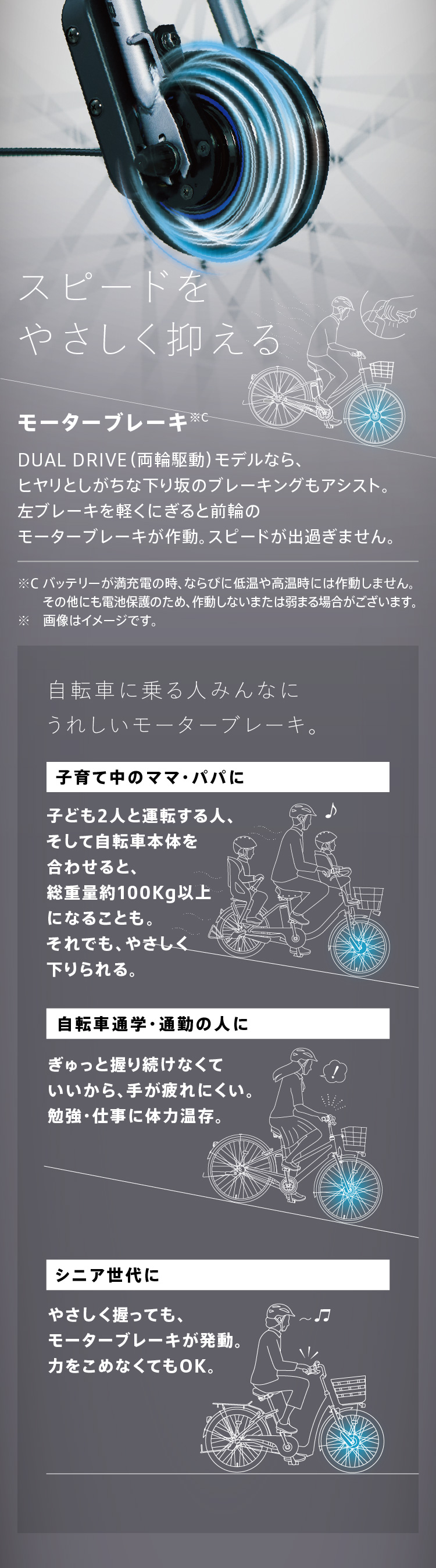 スピードをやさしく抑える