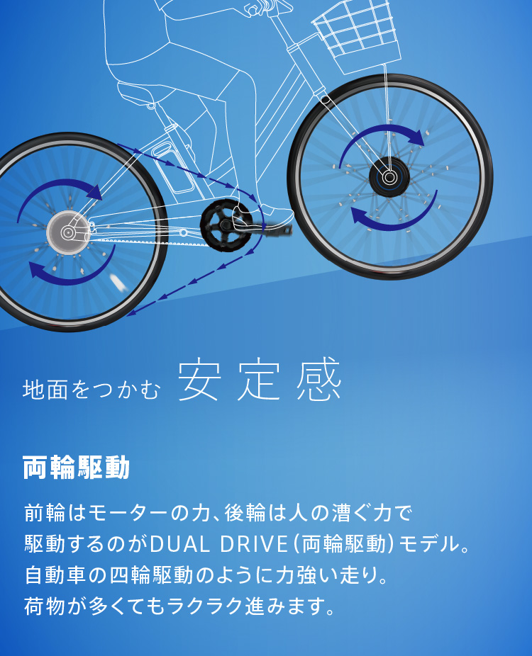 地面をつかむ安定感