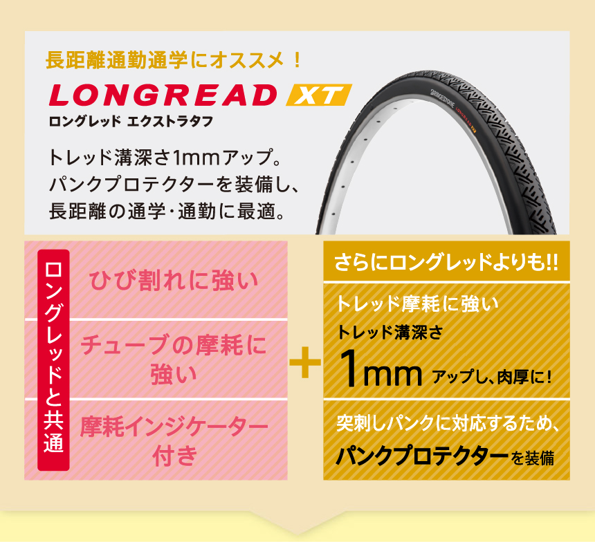 長距離通勤通学にオススメ！LONGRED XT（ロングレッドエクストラタフ）　トレッド溝深さ1mmアップ。パンクプロテクターを装備し、長距離の通学・通勤に最適。