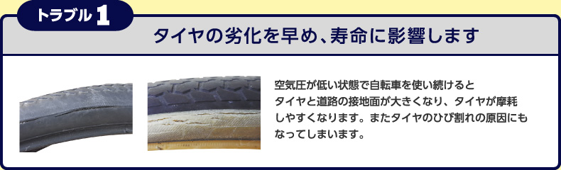 トラブル1 ）タイヤの劣化を早め、寿命に影響します