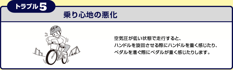 トラブル5） 乗り心地の悪化