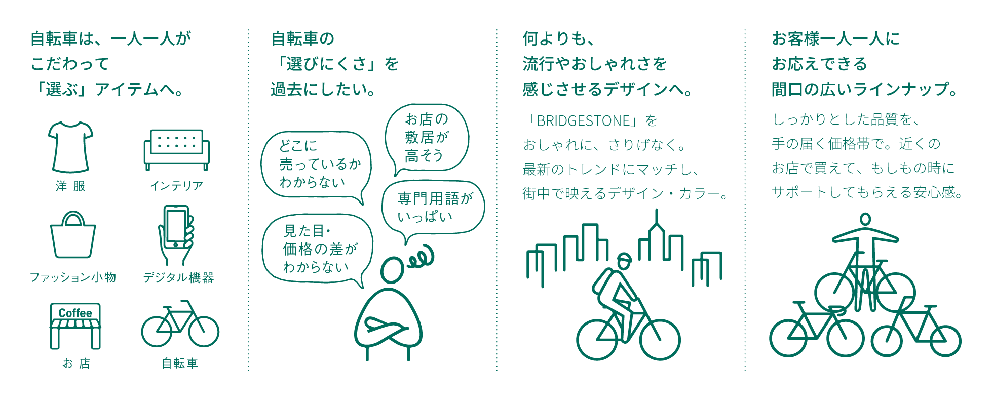 自転車は、一人一人がこだわって「選ぶ」アイテムへ。/自転車の「選びにくさ」を過去にしたい。/何よりも、流行やおしゃれさを感じさせるデザインへ。/お客様一人一人にお応えできる間口の広いラインナップ。