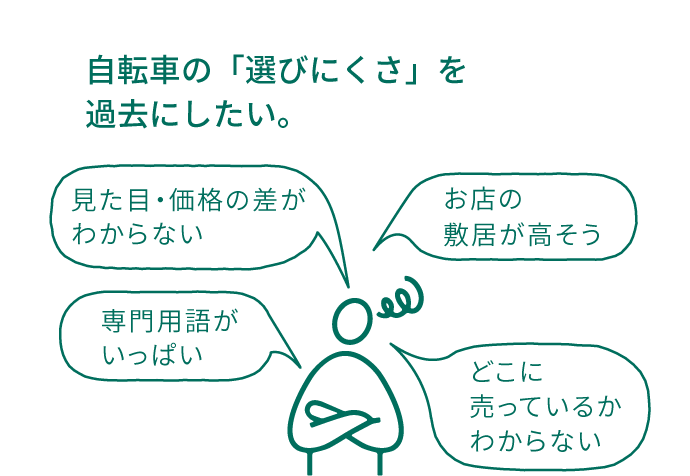 自転車の「選びにくさ」を過去にしたい。