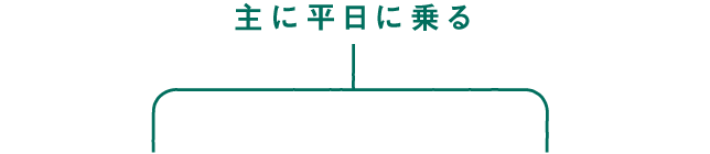 主に平日に乗る