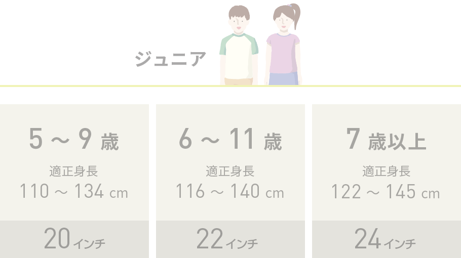 ジュニアの場合　5歳、6歳、7歳、8歳、9歳（適正身長 110〜134cm）は20インチ／6歳、7歳、8歳、9歳、10歳、11歳（適正身長 116〜140cm）は22インチ／7歳以上（適正身長 122〜145cm）は24インチ