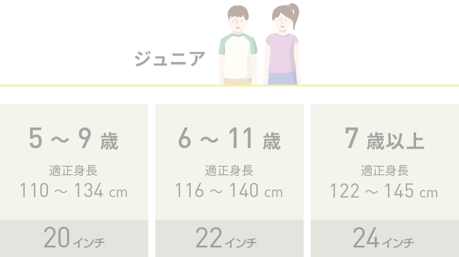 ジュニアの場合　5歳、6歳、7歳、8歳、9歳（適正身長 110〜134cm）は20インチ／6歳、7歳、8歳、9歳、10歳、11歳（適正身長 116〜146cm）は22インチ／7歳以上（適正身長 122〜152cm）は24インチ