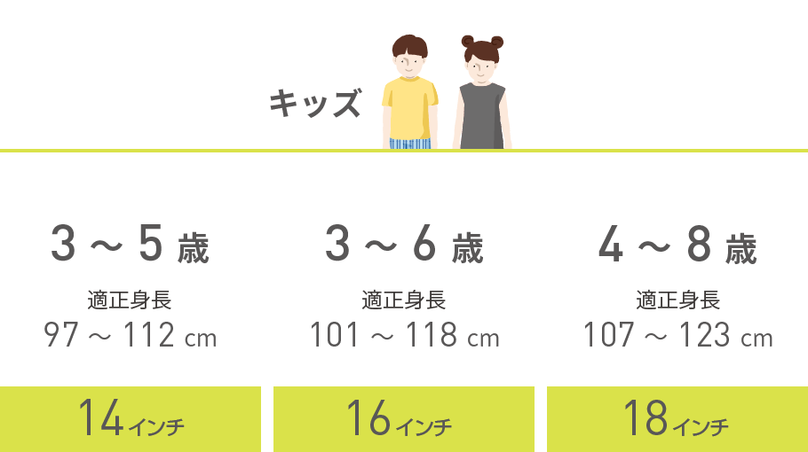 キッズの場合　3歳、4歳、5歳（適正身長 97〜112cm）は14インチ／3歳、4歳、5歳、6歳（適正身長 101〜118cm）は16インチ／4歳、5歳、6歳、7歳、8歳（適正身長 107〜123cm）は18インチ