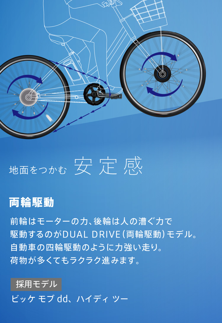地面をつかむ安定感