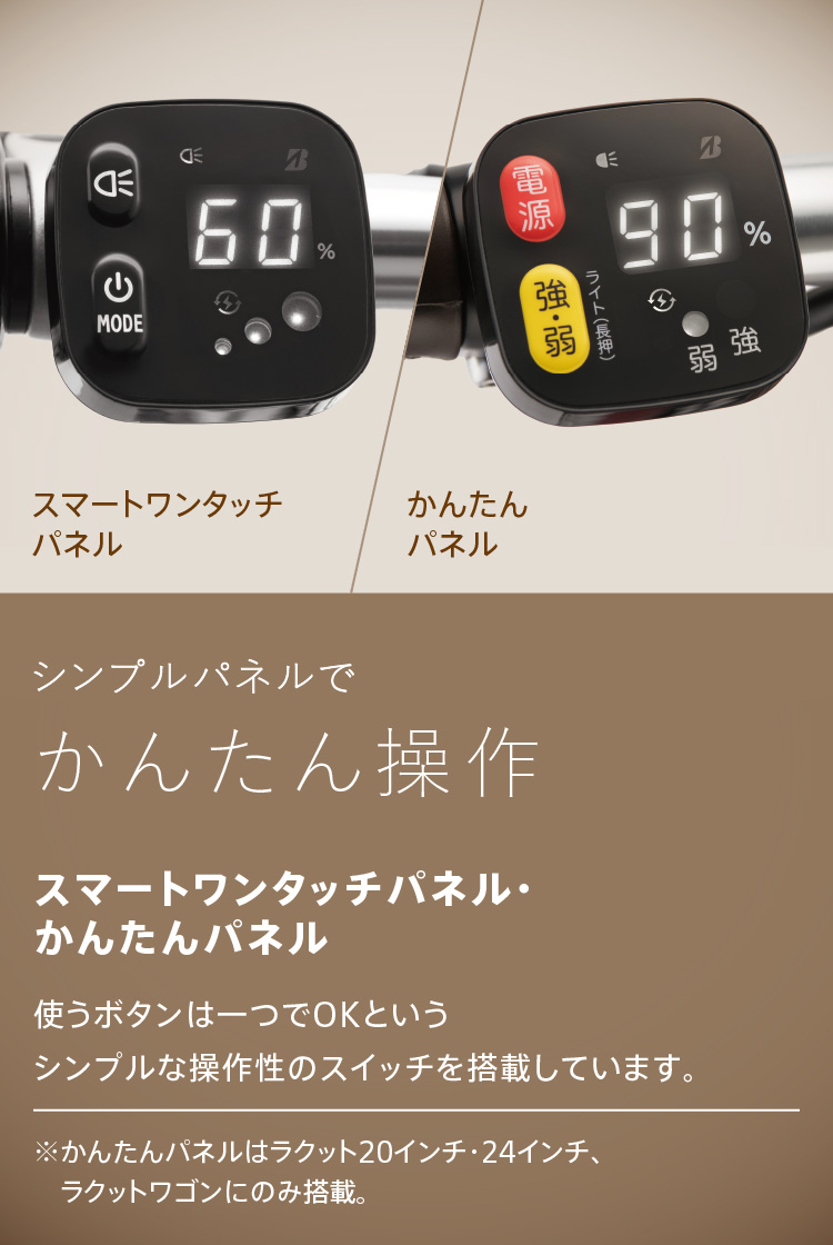 シンプルパネルでかんたん操作