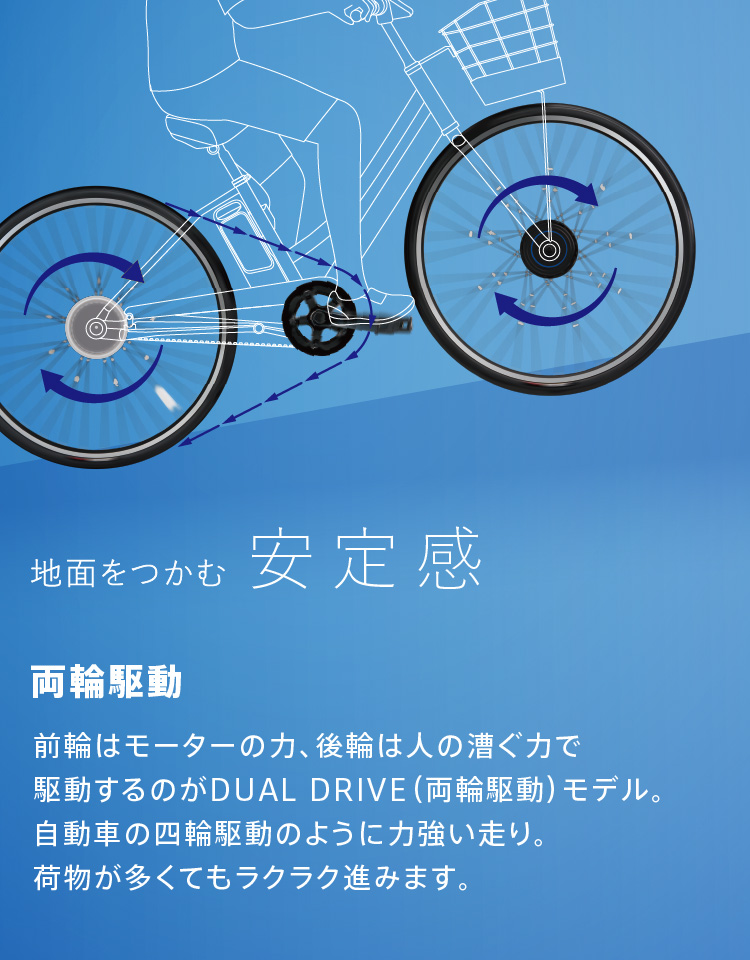 地面をつかむ安定感