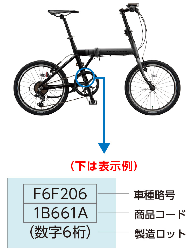 車種表示マーク貼り付け位置の説明画像