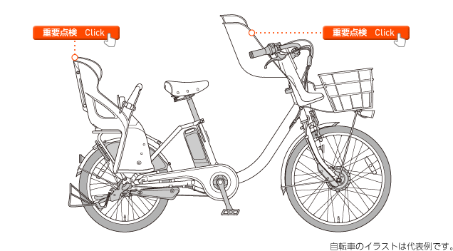 点検項目一覧画像