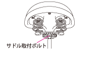 サドルの変形・破損確認（一般・電動アシスト）イメージ02